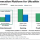 Illustration for article titled AMD’s Next-Gen Ultrathin Notebook Platform Promises 1080p Video and Decent Battery Life